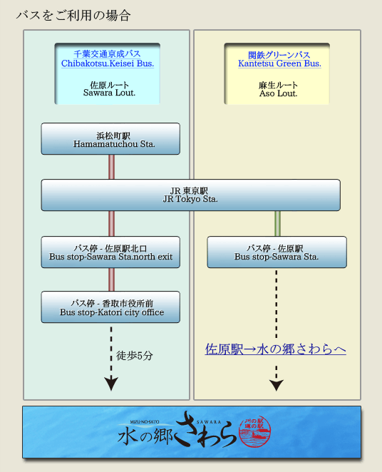 印刷用画像