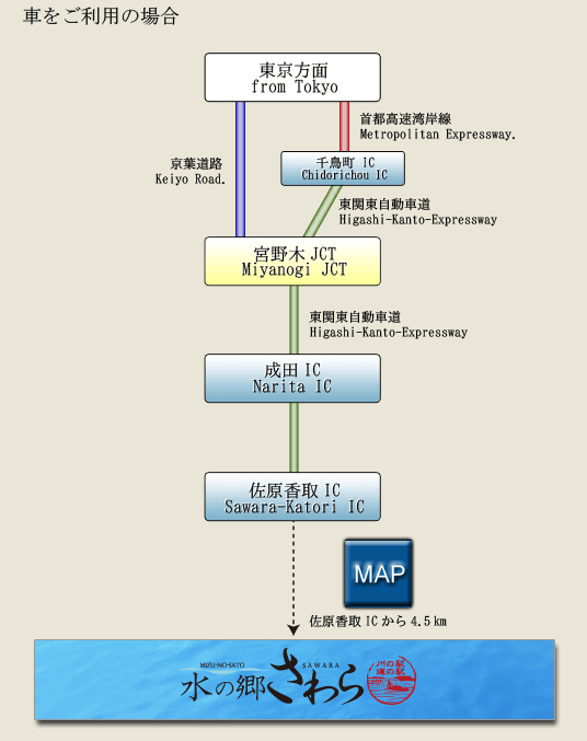 印刷用画像